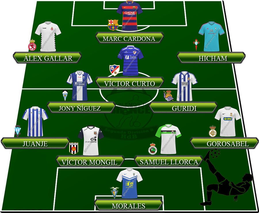 HablemosDBronce's tweet photo. Este es el 11 que nos propone @dvdporras8 para la #Jornada16 #SegundaB @ManagerDeBronce Los motivos -> https://t.co/RC9n2oLcYW https://t.co/SoKruJ7Paf