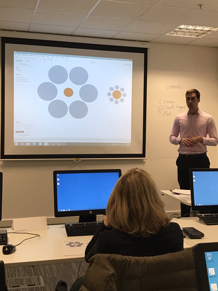 jason_rochin's tweet image. Working with illusions - Visual Analytics #training class with @cgallagher90 from @ConcentraUK @tableau #VisualAnalytics #ebbinghaus #london