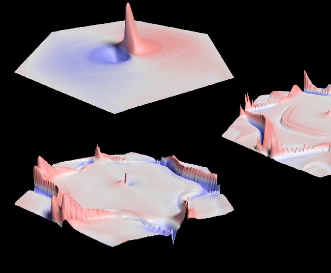 EPFL_en's tweet image. EPFL researchers have identified the excitations that carry heat in materials ow.ly/ok8h306u74F #epflSTI