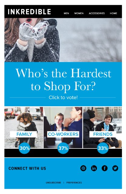 EmailFizz tweet picture