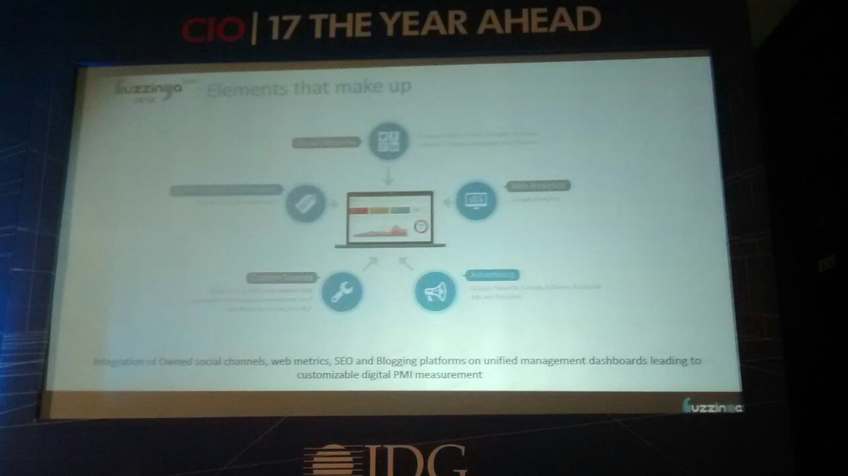 CIOin's tweet photo. Buzzinga @BuzzingaSocial monitoring #platform aggregates #content &amp; enables #keyword &amp; Boolean string based search at #CIOYearAhead https://t.co/MgDPsE71k0