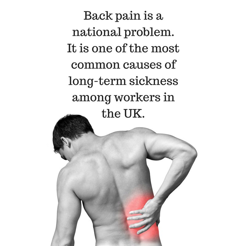 ImpTreatments's tweet photo. #backpain #painstudy https://t.co/3sL9EKimtp