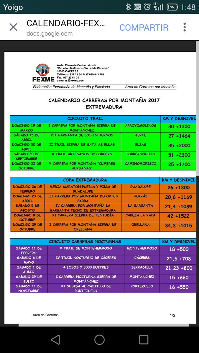 Apuntaoooo para el 2017!!! Este año más pie que agua😃😃