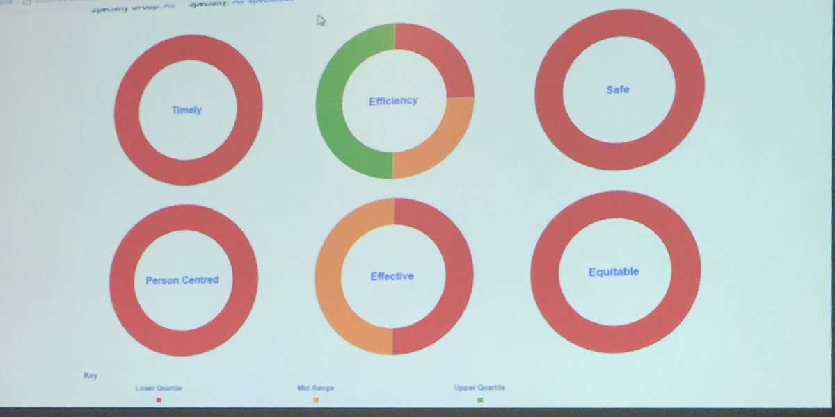 ManiraAhmad's tweet photo. Details of #DISCOVERY can be viewed online:
https://t.co/Vu9UAen8Zz
Find out more how #localintelligence can support services #hsci
#ADTC16 https://t.co/WUuQir9KV1