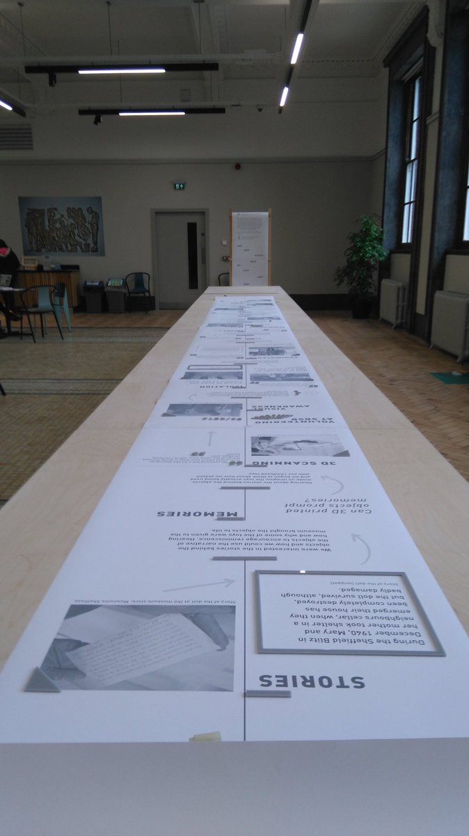 SHUgallery's tweet photo. Finally coming together! Stories in process @please_touch_ installation with @AmeliaKnowlson and @CarolineClaisse https://t.co/dgXR3xXxSF