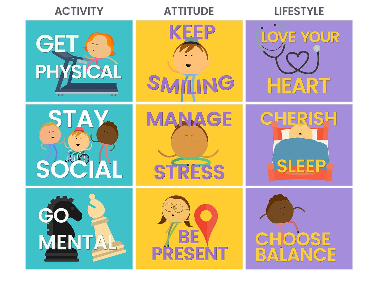 Our guest blogger Professor <a href="/Sabina_Brennan/">Dr Sabina Brennan</a> asks us to consider our brain health ms-society.ie/blog-articles/… #brainhealth #MS #ThursdayThoughts