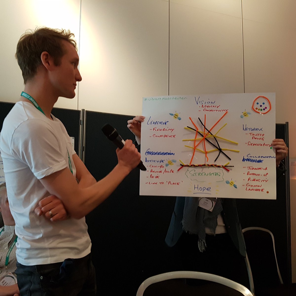 Visualyze_UK's tweet photo. Great strengths of #vibrantmanchester highlighted by Kenny of Table 23 #peoplewhoknowhow https://t.co/XoQa5qNsZE