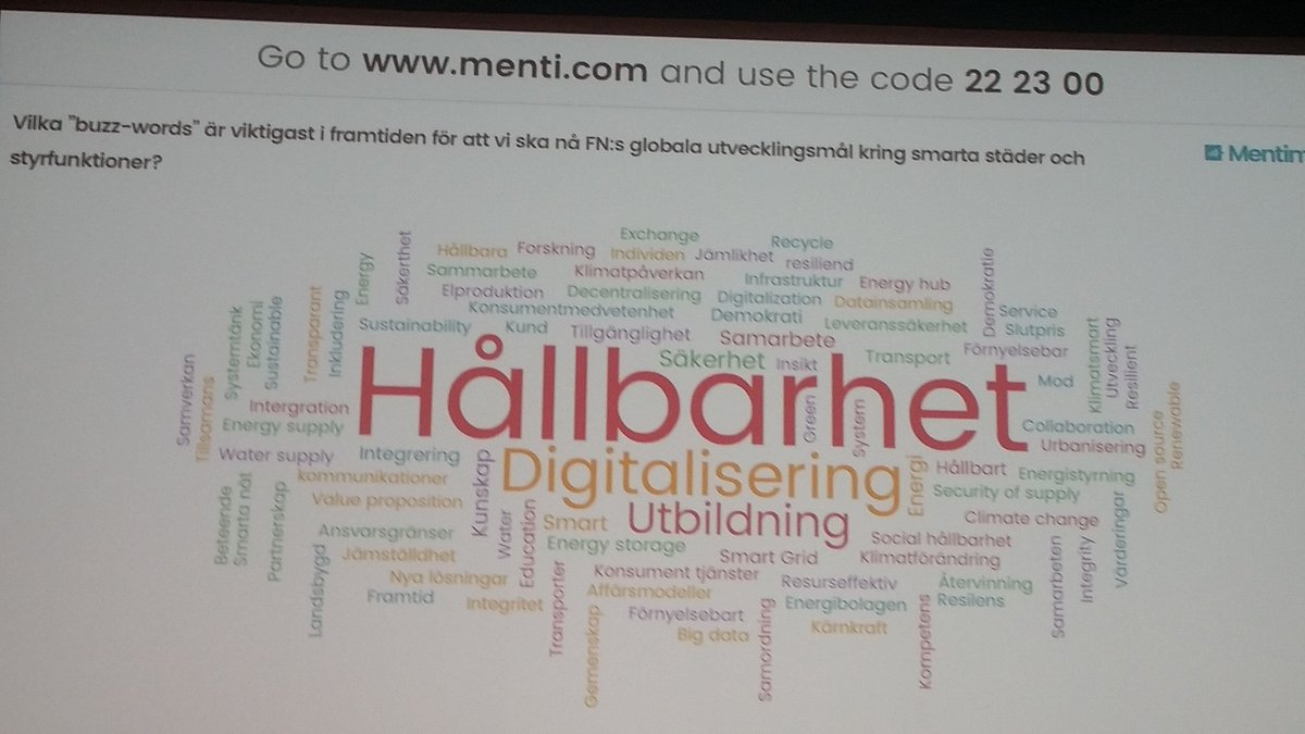 asoosrasool's tweet photo. #HUB2016 "buzz-words" i framtiden
Enligt dagens deltagare https://t.co/MT5h6iinQf
