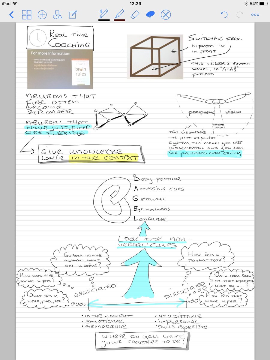 Thanks <a href="/dajobreddels/">Dajo Breddels</a> for an interesting morning at the #xpdaysbenelux !