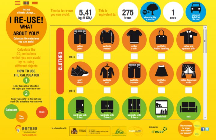 PBarczak's tweet image. I reuse. What about you? a cool calculator to see your CO2 savings due to reuse reutilizayevitaco2.aeress.org/en/  #circulareconomy #reuse