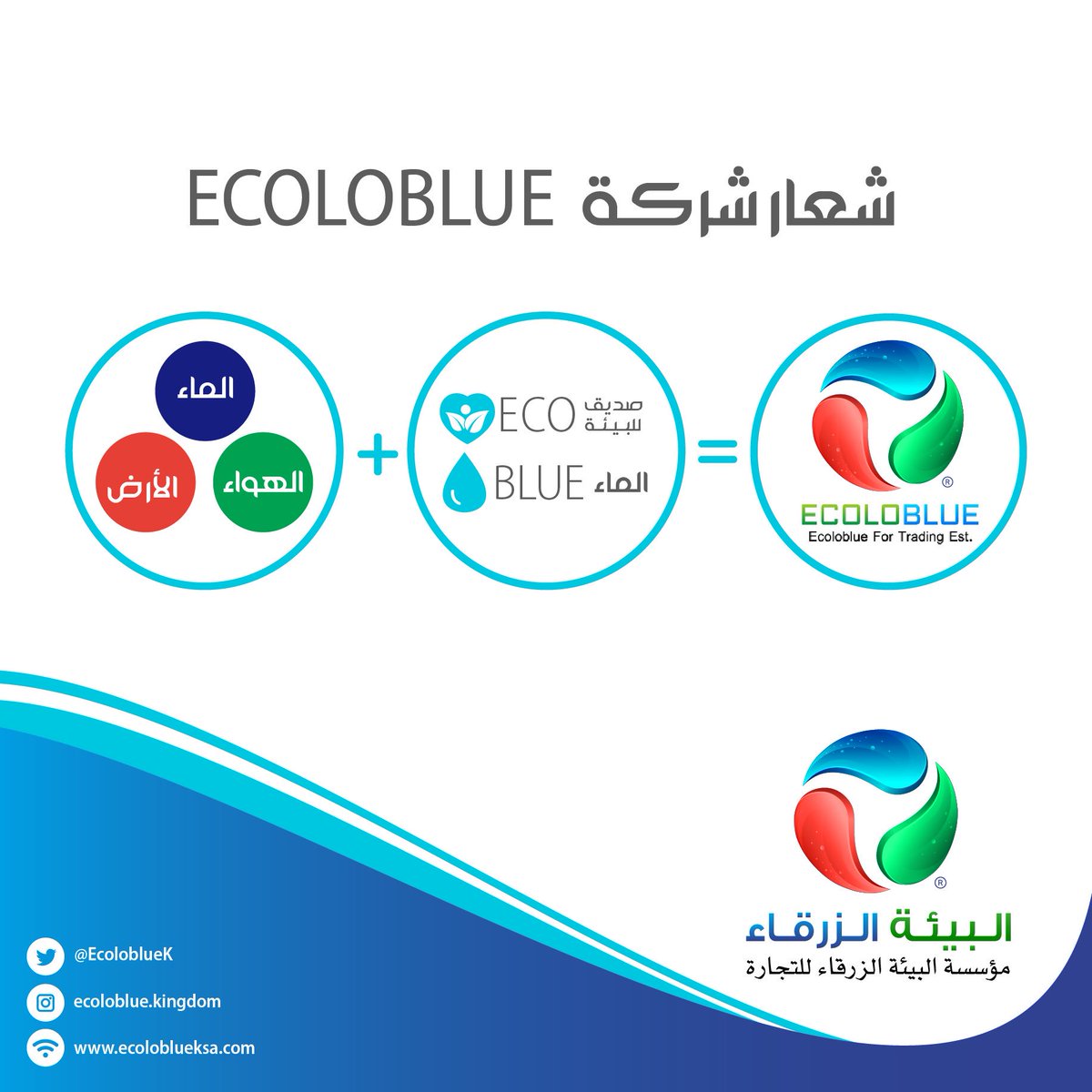 EcoloblueK's tweet photo. تقنية لا ترهق #كوكب_الأرض ! #ecoloblue #مياه_نقية https://t.co/TceVC58qmI