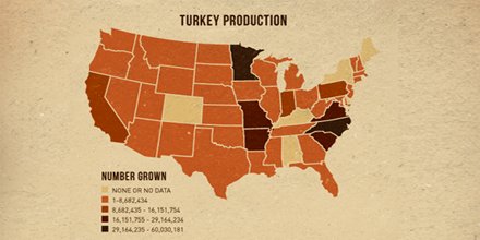 MarketMAPS's tweet photo. #HappyThanksgiving! Enjoy this map of turkey production! #data #maps https://t.co/RQ3oczpYCC