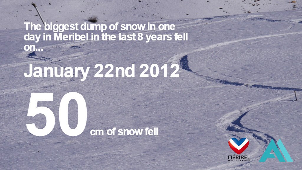 AlpineActionski's tweet image. Meribel Snow Records, Statistics &amp;amp; History #meribel #latania #courchevel ttp://ow.ly/oV8z306tZ8R
