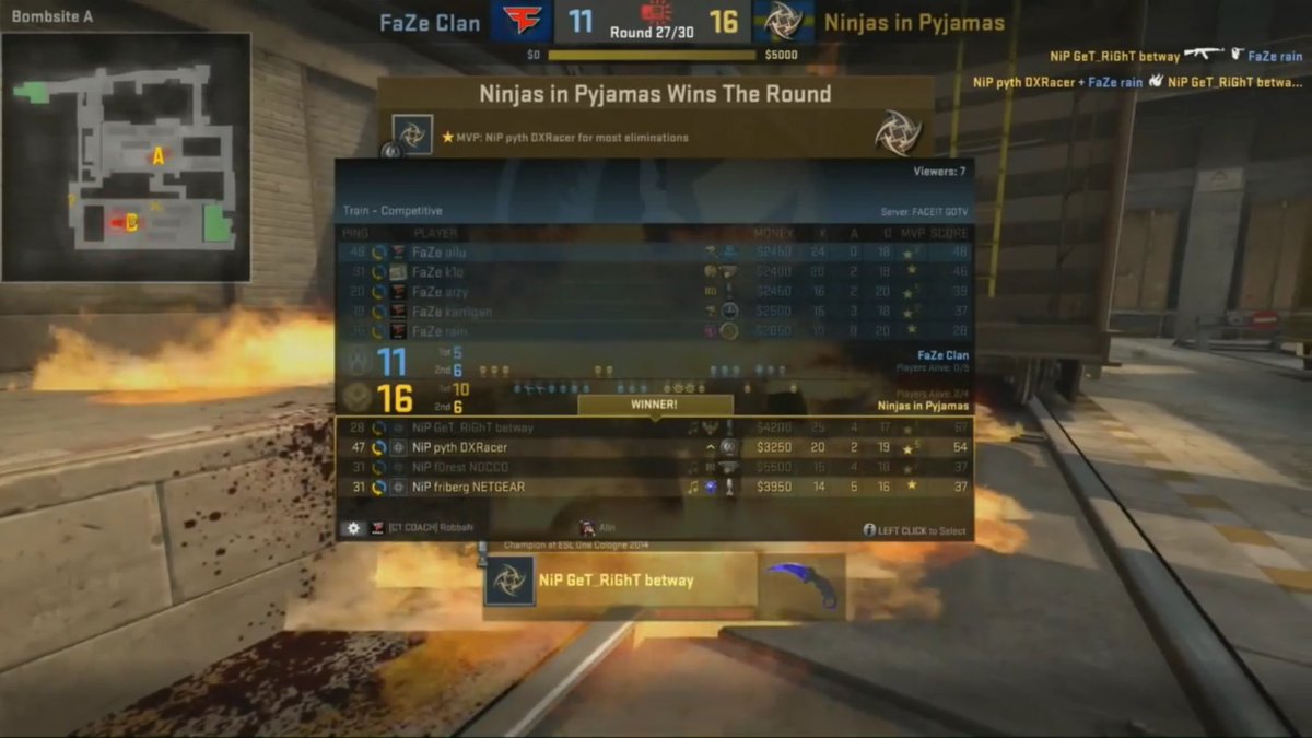 NIP's tweet image. 🇸🇪 NiP vs 🇪🇺@FaZeClan 

4-16 Cache
16 - 11 Train 

1-1 

#GONINJAS #ECS2