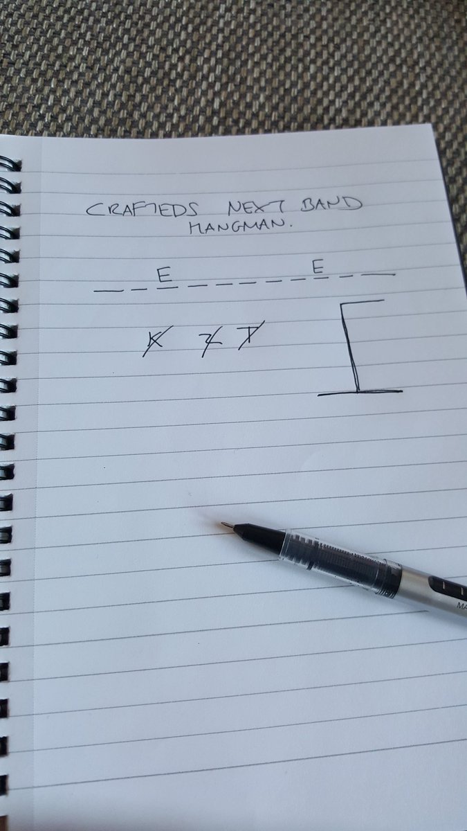 CraftedMCR's tweet photo. We're going to add ANOTHER band to the CRAFTED line up tomorrow at 12.

Can you guess who it is yet?

#HANGMAN #CRAFTEDinMCR https://t.co/sfyuMLVgg5