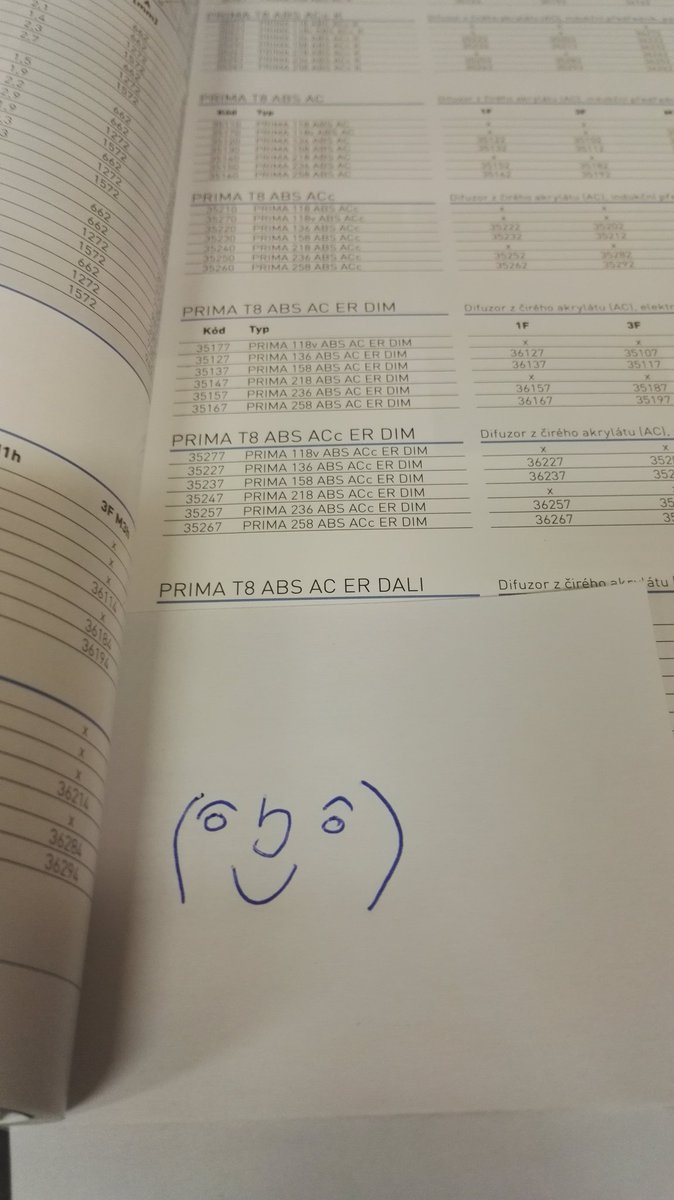 MartinDudek's tweet photo. Otevřu dneska katalog svítidel a co na mě nevykoukne ze záložky 😂😂😂😂( ͡° ͜ʖ ͡°) / #lenny #napana https://t.co/LL1U8CeEFs