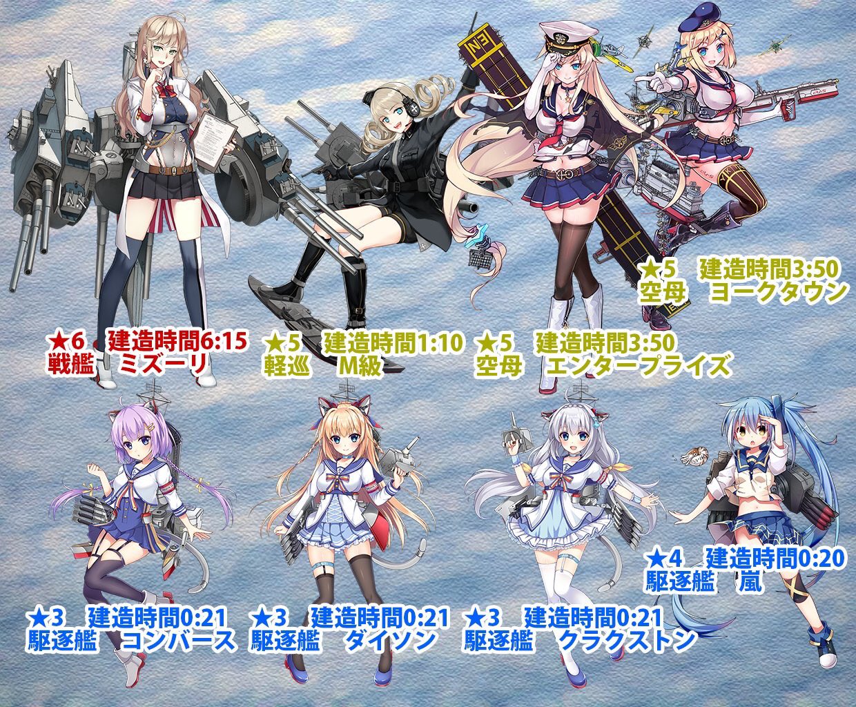 グローウォーム 戦艦少女r非公式 V Twitter 告知 第24回 11 26 土 21 00 お題は 中国サーバー建造イベント実装艦 R 18はダメ 絵に自分のidか名前を入れて タグをつけてつぶやいてね 戦艦少女版深夜の真剣60分一本勝負 戦艦少女 ヨークタウンのレア度間違っ