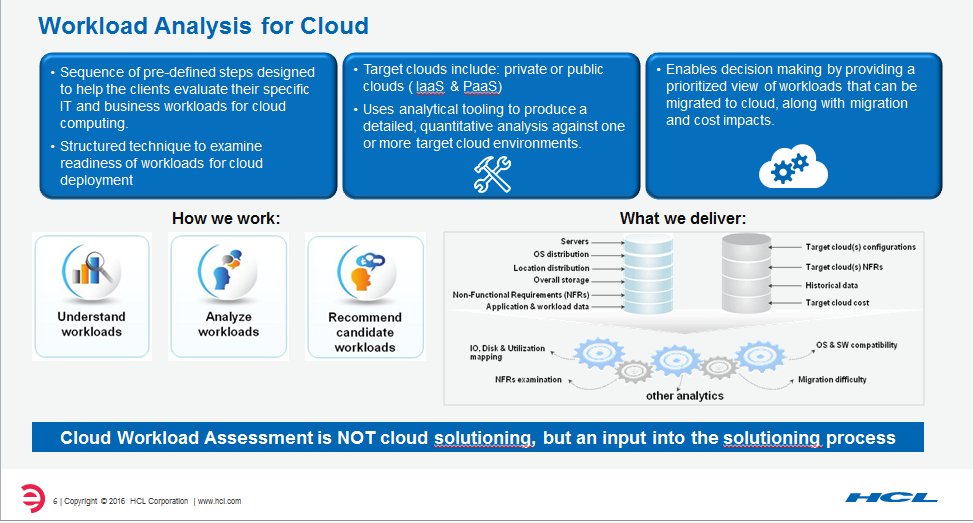 HCLScribes's tweet image. .@hclnamana- “Questions you should ask during #WorkloadAnalysis.” #HCLICloudConference.