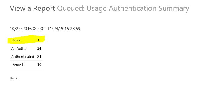 haukeberg's tweet photo. Sometimes you need to review your #AzureMFA and #AzureSSPR usage reports https://t.co/RKIFQGn1vA https://t.co/Y9dp6q6ITu