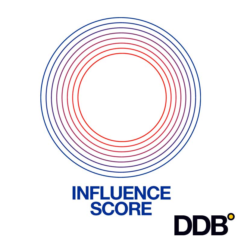 ddbchile's tweet photo. ¿Sabías que ahora puedes conocer todo sobre tu marca en digital? Mañana te contamos todo sobre #InfluenceScore en la Jornada Debate Planning https://t.co/Tnm6JDKzVu