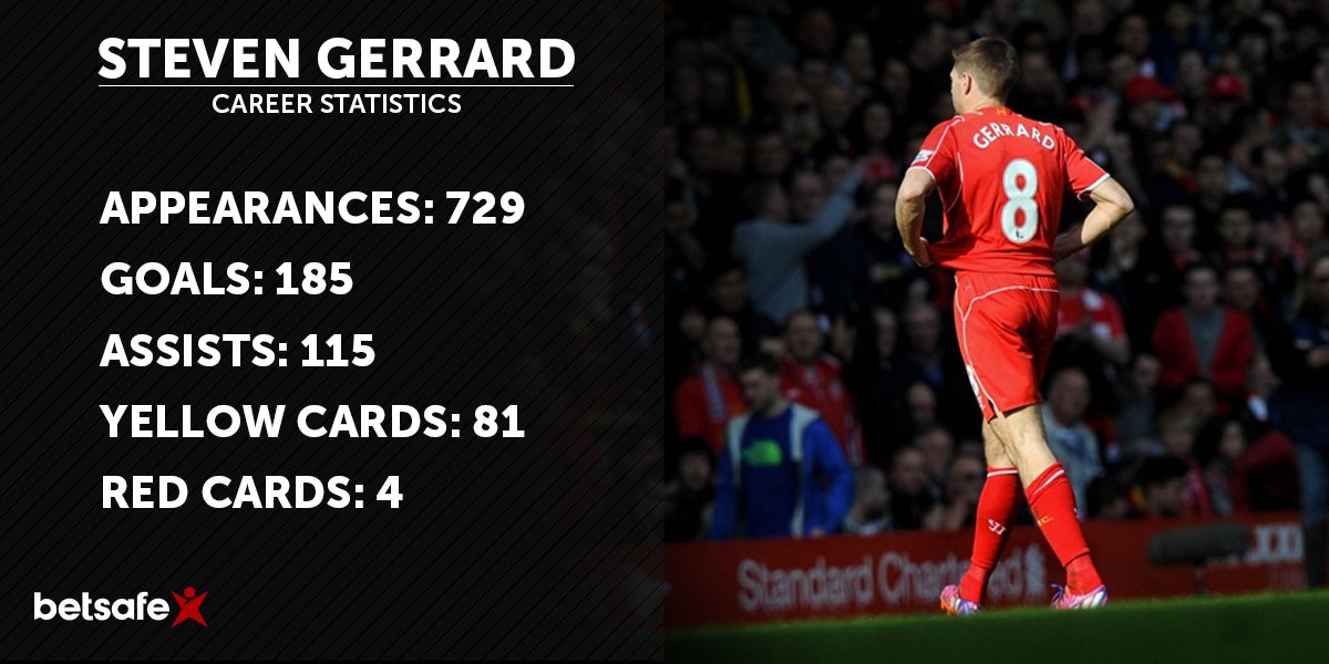 Ultra Football Fans tweet media