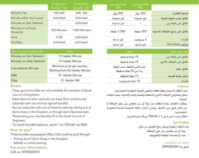 الهيئة السعودية للمهندسين V Twitter هيئة المهندسين تطلق باقات المهندس للهواتف النقالة بأسعار مخفضة من شركة زين للاتصالات Zainksa