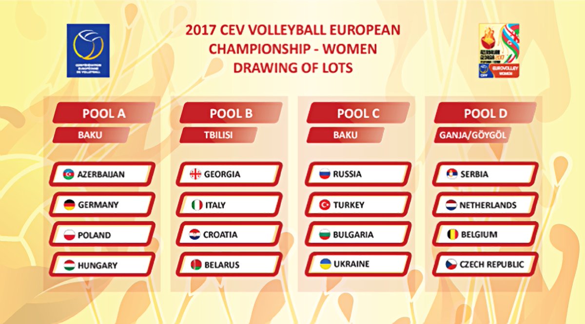 CEVolleyball's tweet photo. For those who did not follow our live stream, here's everything you need to know following the #EuroVolleyW DoL: https://t.co/2P2O1MlYw6 https://t.co/bLmW4oyBwa