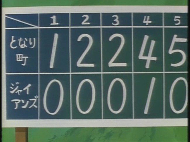 Baseball Mag のび太が攻守で足を引っ張るからジャイアンズが弱いという風潮wwwwwwwww T Co G6tgemjouw T Co Qqxcihedfy Twitter