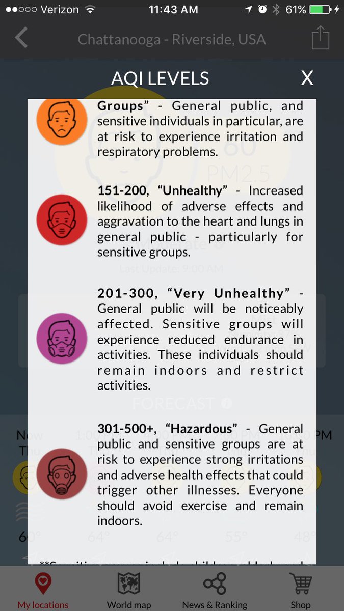 jrwilkins's tweet image. ⚠️☠️😷Chattanooga air quality alert.  Too bad @realDonaldTrump doesn't believe in science &amp;amp; wants to install #ClimateDenier at @epa ☣️