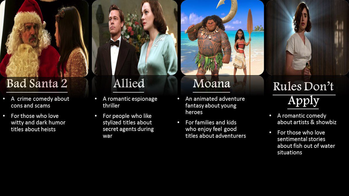 #RulesDontApply #MOANA #badsanta2 and #allied are out this weekend, which one fits your taste?