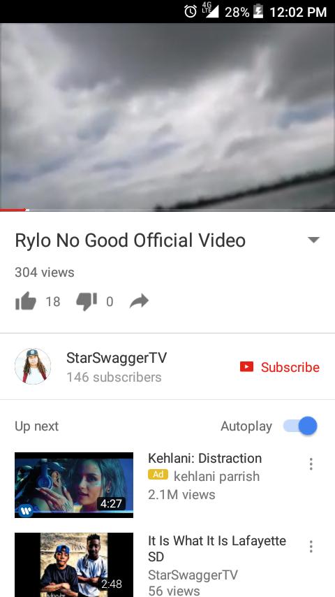relly_rylo's tweet photo. S/O to one of the hardest working producers in SD rn @TheRealMacShine . Barely two months in and the views glo'd up https://t.co/5uXcgSsRVR