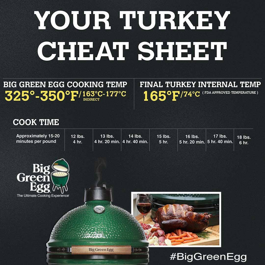 Happy Thanksgiving.  It's not too late.