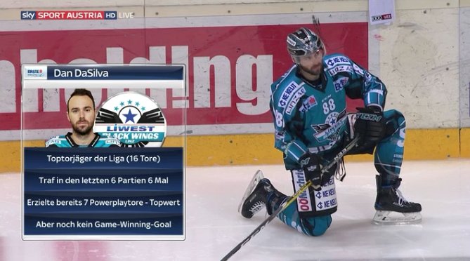 SkySportAustria's tweet photo. Die @BlackWingsLinz haben den Topscorer der Liga in den Reihen Dan #DaSilva! #SkyEBEL #VICEHL https://t.co/Pw8jmwIE6U