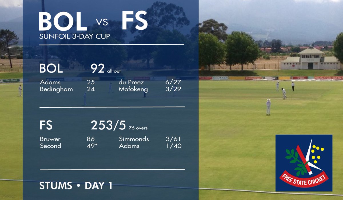 KnightsCricket's tweet photo. Stand out performances from @dillondupreez & @Driaanbruwer for the FS Prov side in Paarl today.
#3DayCup #FreeStateCricket https://t.co/AS4bk46Ul4
