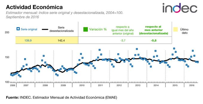 Ver imagen en Twitter