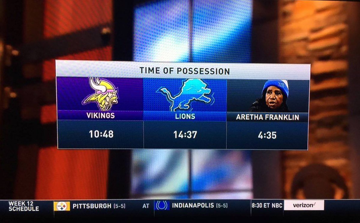 FakeSportsCentr's tweet image. CBS TROLLING... LMAO!