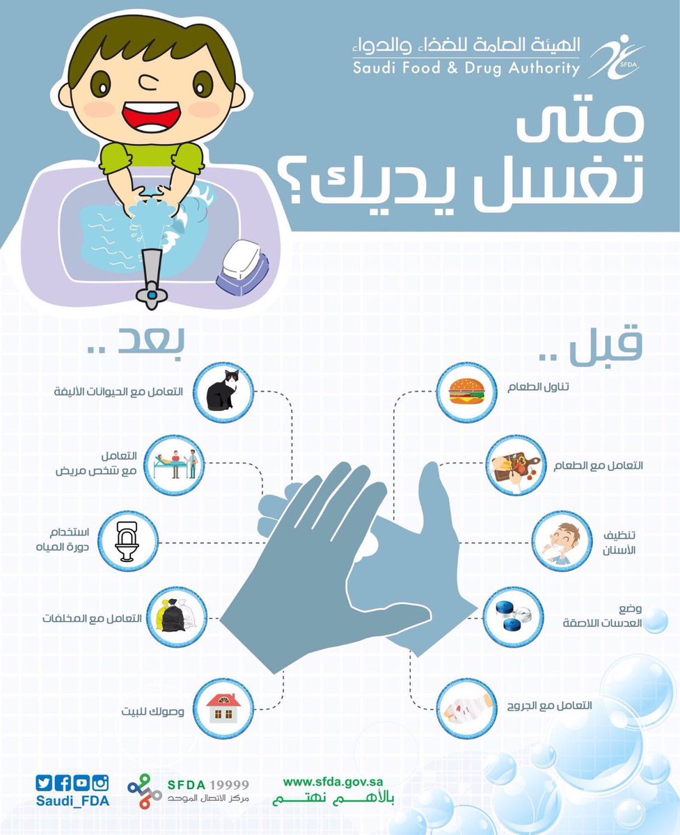 Cam_Medicine's tweet photo. #مواضع #غسل #اليدين #هيئة_الغذاء_والدواء #وزارة_الصحة #السعودية #الطب_البديل #الصحة #الطب_النبوي_والشمولي #Hands_Washing #Cam_Medicine #SFDA https://t.co/PA4mZDBLUX