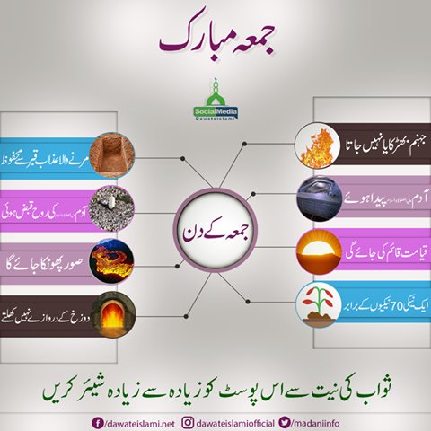 areebarajpoot01's tweet photo. #jumamubrak
#sunnat
#sawab
#Magfrat
#jannat
#Muslims https://t.co/9DGz9EEAWr