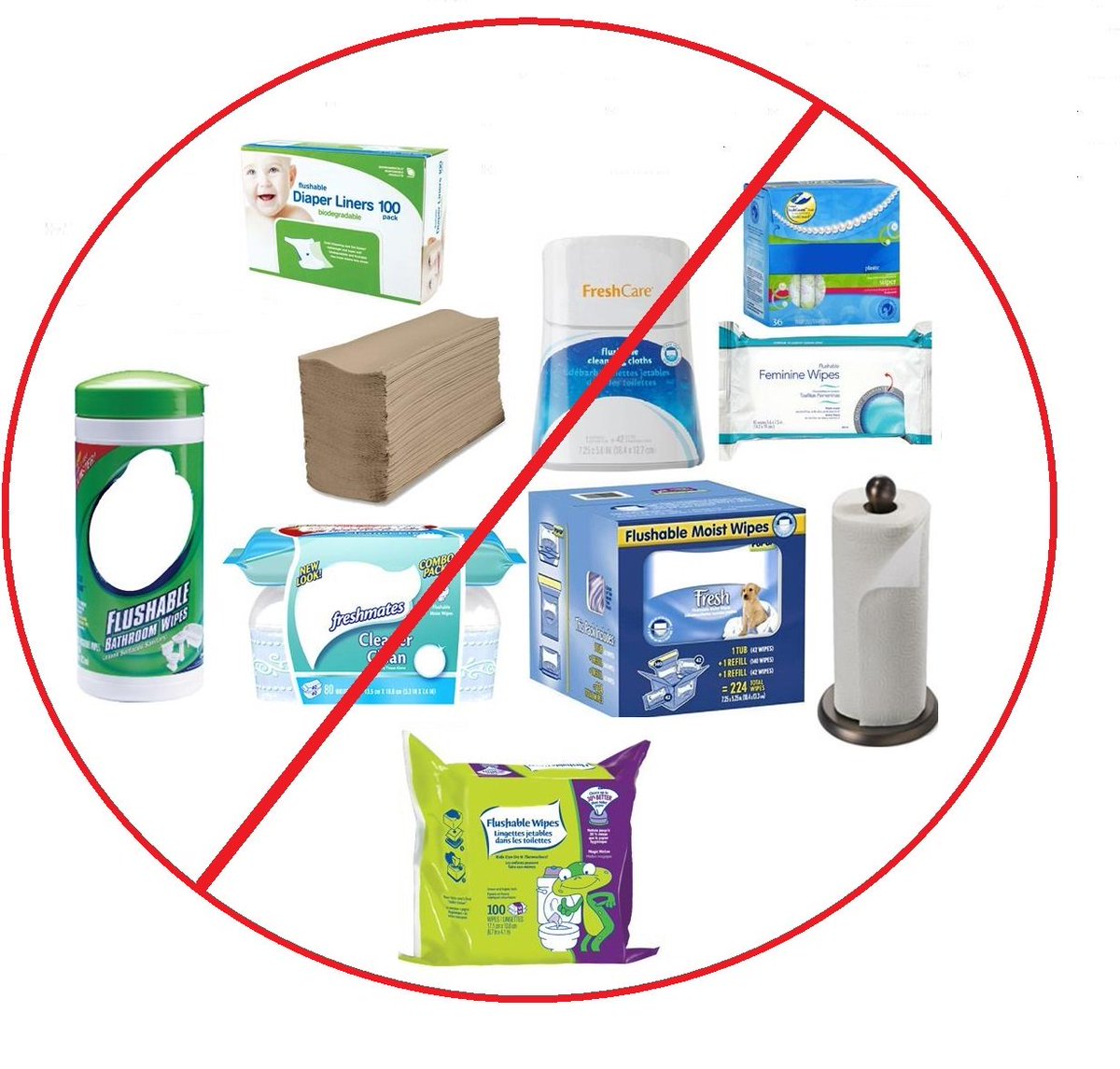 thecityofirving's tweet photo. Help prevent sewer line clogs - don't pour grease products down sink or flush wipes down toilets! https://t.co/5LhpEXsaES https://t.co/B6YGmyQ2ve