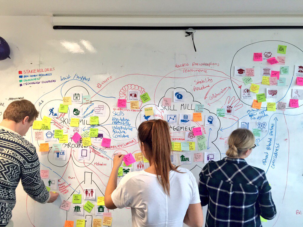 WeAreMDI's tweet photo. We've certainly had a productive day. Lots of new methods used & interesting ideas π #WeAreMDI #FutureIsMDI https://t.co/GgoUnAaI5u