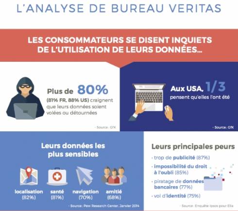 atmos_1's tweet photo. #cybersecurite
Partout dans le monde les citoyens et les enteprises s'inquiètent de l'intrusion croissante des GAFA
https://t.co/SaxG6Uxxyh https://t.co/jHIYSHSU7t