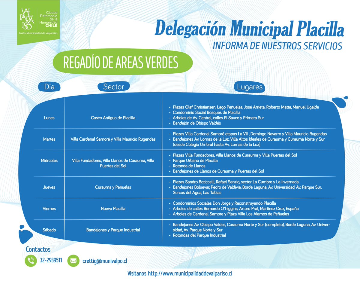 DelegPlacilla's tweet photo. Vecinos!!!!
Rutas de riego para el sector de Placilla de Peñuelas - Curauma https://t.co/RCZ46PicmM