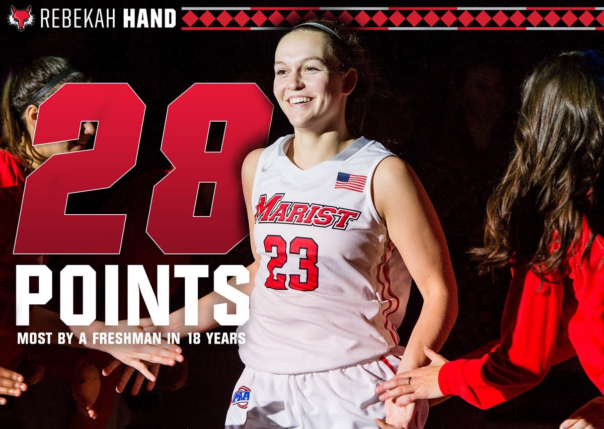 MaristWBB's tweet photo. Rebekah Hand's 28 points were the most by a freshman in the last 18 years. (Marie Fusci, 30 pts, 1998) #GoRedFoxes https://t.co/Gkh9ALuD9N