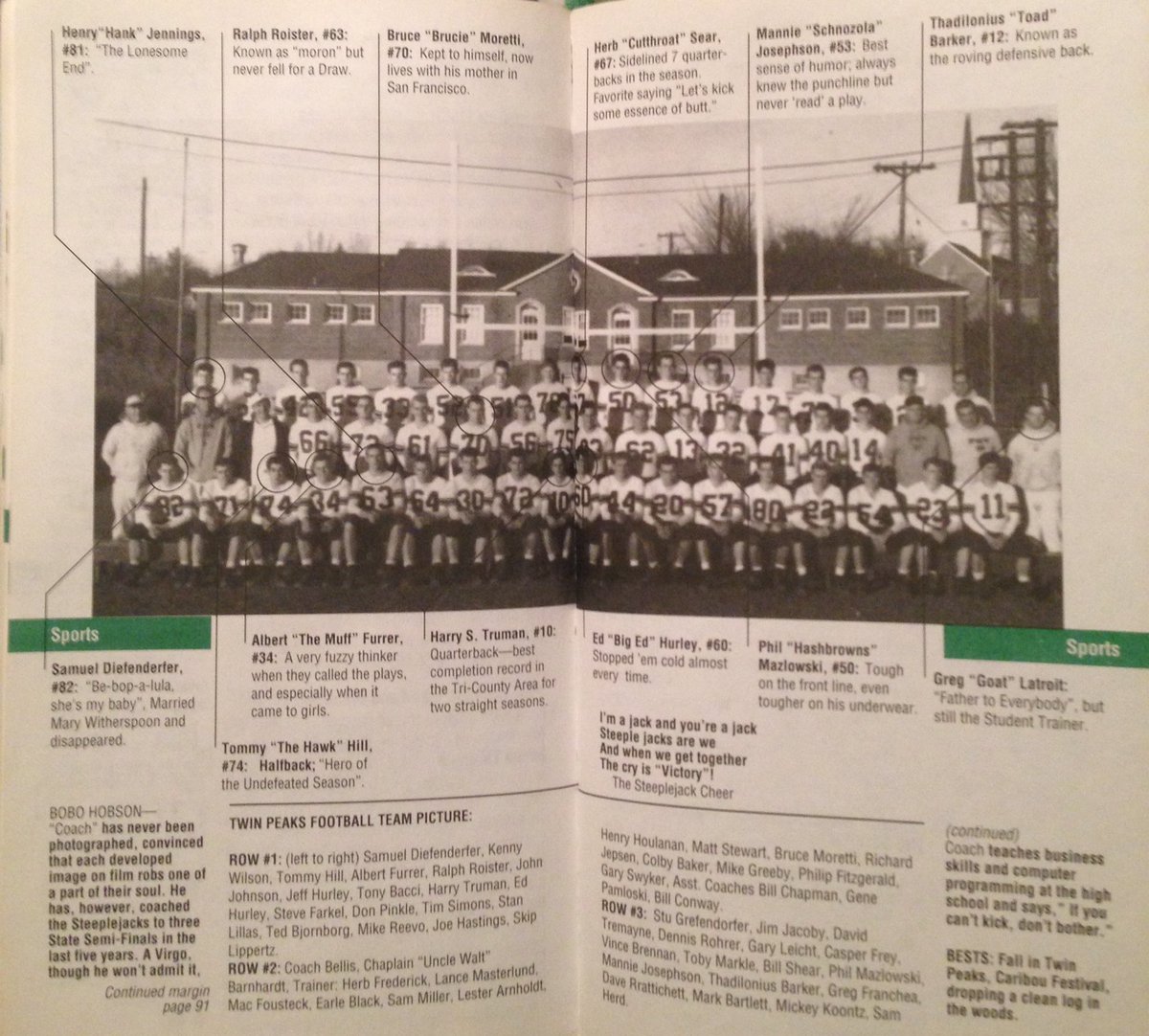 TwinPeaksScotia's tweet image. Twin Peaks Football Team Picture Ft The Bookhouse Boys #HighLumberjacks #TwinPeaks #AccessGuide