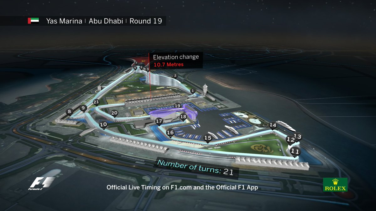 EBFormula1's tweet image. Image result for Abu Dhabi photos F1