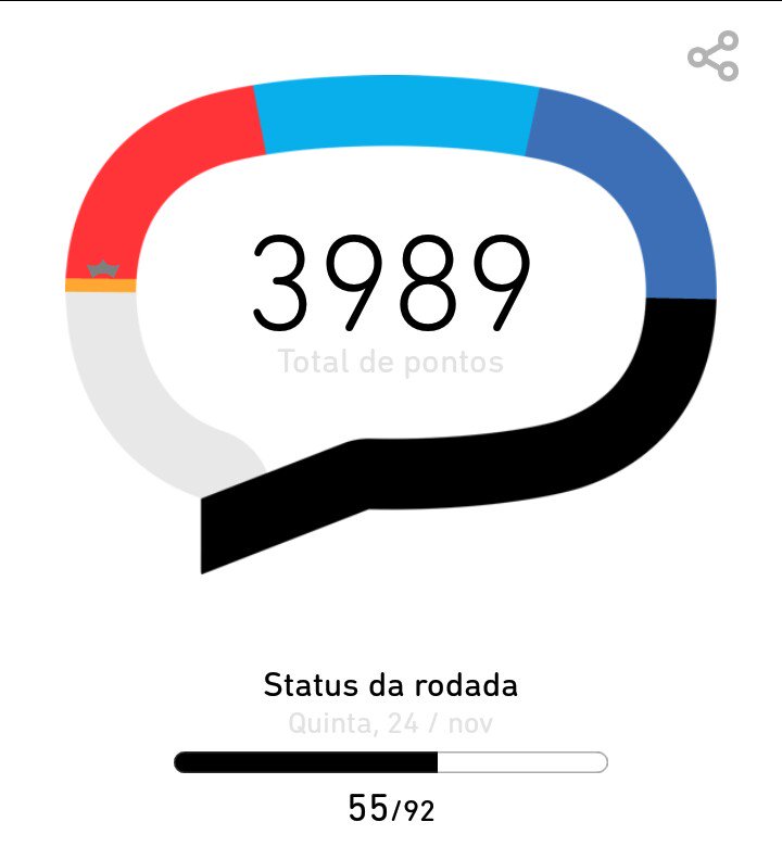 Olha que belezura meus pontos 💪😍 #timBETA #BetaAjudaBeta #RT #OperacaoBetaLab