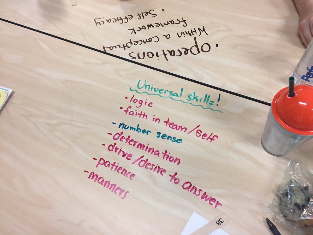 JudytaLarsen's tweet photo. Discussing skills valued in #problemsolving 

#mathed #mtbos #tepamath https://t.co/ZuUTkopRU4