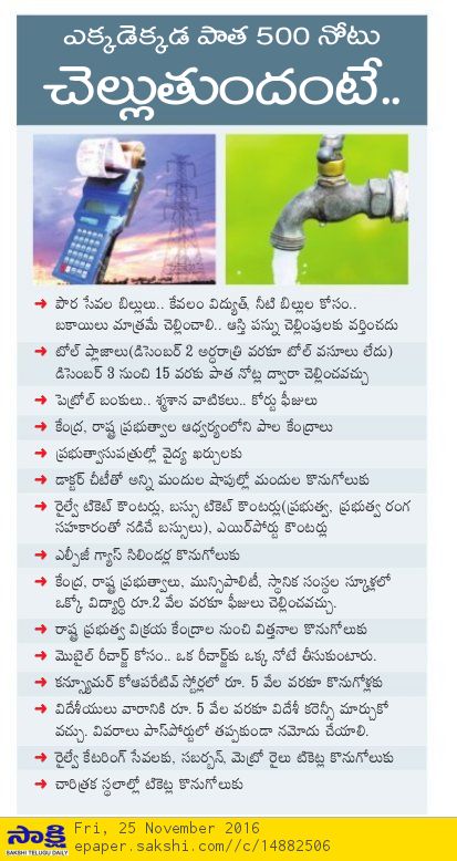 Hyd_Chronicle's tweet image. #500Note