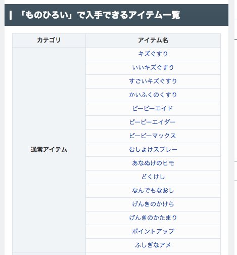 ポケモン剣盾攻略 Game8 Bpを使わずにあかいいとを入手することができるものひろいをご存知ですか ポケモンサンムーン 特性 ものひろい で入手できるアイテムまとめ ゲームエイト T Co Rqolemkarm