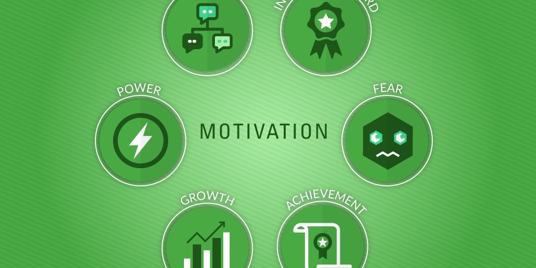 SHIFTelearning's tweet photo. What exactly motivates employees today? 5 Sources of Motivation for the Corporate eLearner https://t.co/5mmRsqNyeK #eLearning https://t.co/PWQtdMkaSU